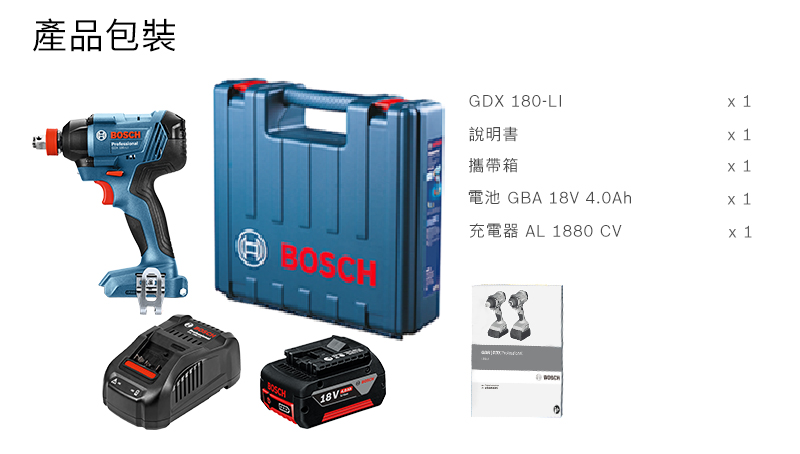 產品包裝BSCHO 18VGDX 180-LI 1說明書攜帶箱 1 1GBA 18V 40Ah. 1AL 1880 CV 1BOSCH